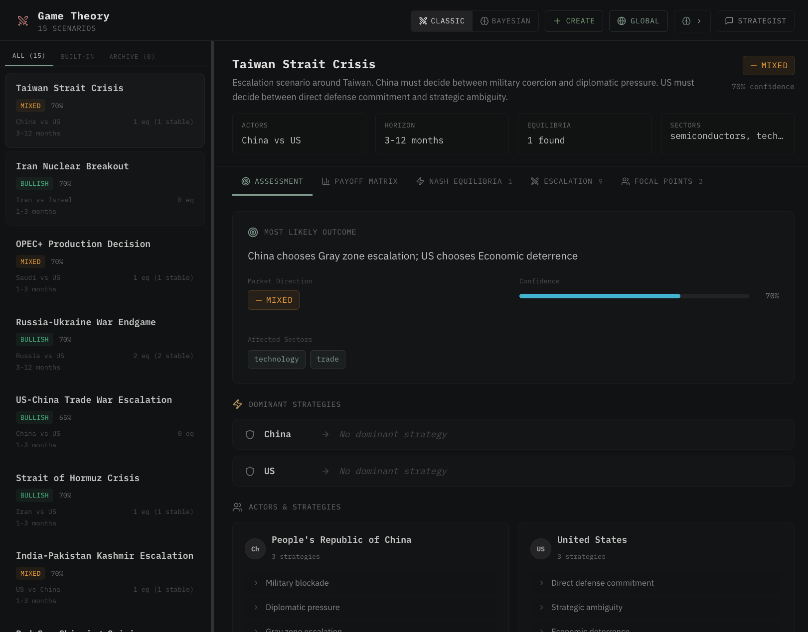 NEXUS Game Theory Engine